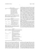 LINKING ENTERPRISE RESOURCE PLANNING DATA TO BUSINESS CAPABILITIES diagram and image