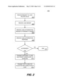 METHODS AND SYSTEMS TO SECURELY LOARD / RELOAD A CONTACTLESS PAYMENT DEVICE diagram and image