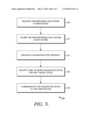 PROVIDING SUGGESTED SITES ASSOCIATED WITH TARGET SITES diagram and image