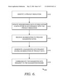 PROVIDING SUGGESTED SITES ASSOCIATED WITH TARGET SITES diagram and image