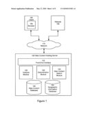 Providing Geocoded Targeted Web Content diagram and image