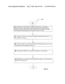 Hypothesis based solicitation of data indicating at least one objective occurrence diagram and image