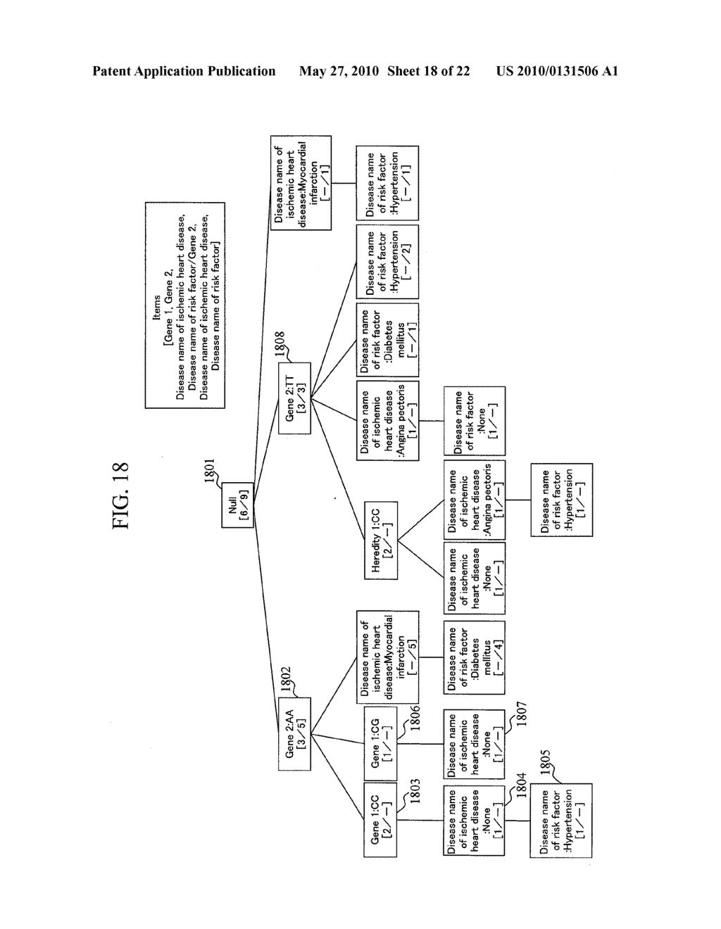 ASSOCIATION RULE EXTRACTION METHOD AND SYSTEM - diagram, schematic, and image 19