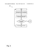 METHOD AND APPARATUS FOR MANAGING MEMORY IN AN ELECTRONIC DEVICE diagram and image