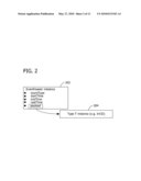 IMPLEMENTATION OF STREAM ALGEBRA OVER CLASS INSTANCES diagram and image