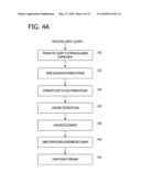 IMPLEMENTATION OF STREAM ALGEBRA OVER CLASS INSTANCES diagram and image