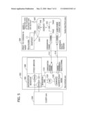 IMPLEMENTATION OF STREAM ALGEBRA OVER CLASS INSTANCES diagram and image