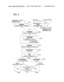 IMPLEMENTATION OF STREAM ALGEBRA OVER CLASS INSTANCES diagram and image