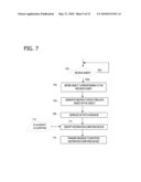 IMPLEMENTATION OF STREAM ALGEBRA OVER CLASS INSTANCES diagram and image