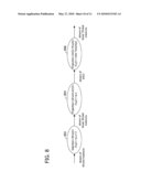 IMPLEMENTATION OF STREAM ALGEBRA OVER CLASS INSTANCES diagram and image