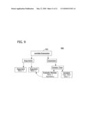 IMPLEMENTATION OF STREAM ALGEBRA OVER CLASS INSTANCES diagram and image