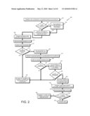 SYSTEM AND METHOD FOR MANAGING COPYRIGHT LICENSING diagram and image