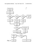 SYSTEM AND METHOD FOR MANAGING COPYRIGHT LICENSING diagram and image