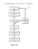 SYSTEM AND METHOD FOR MANAGING COPYRIGHT LICENSING diagram and image