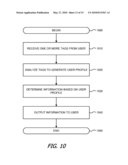 TAGGING MEDIA ASSETS, LOCATIONS, AND ADVERTISEMENTS diagram and image