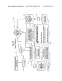 Machine, Program Product, And Computer-Implemented Method For File Management, Storage, And Display diagram and image