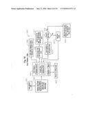 Machine, Program Product, And Computer-Implemented Method For File Management, Storage, And Display diagram and image