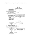 Machine, Program Product, And Computer-Implemented Method For File Management, Storage, And Display diagram and image