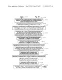 Machine, Program Product, And Computer-Implemented Method For File Management, Storage, And Display diagram and image