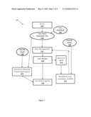 Fort.22 File Creation Tool diagram and image