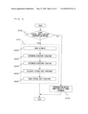 INFORMATION REPRODUCTION METHOD AND INFORMATION REPRODUCTION APPARATUS diagram and image