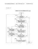 INFORMATION REPRODUCTION METHOD AND INFORMATION REPRODUCTION APPARATUS diagram and image