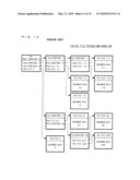 INFORMATION REPRODUCTION METHOD AND INFORMATION REPRODUCTION APPARATUS diagram and image