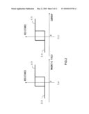 RANDOM NUMBER GENERATING DEVICE diagram and image