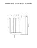 RANDOM NUMBER GENERATING DEVICE diagram and image