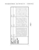 RANDOM NUMBER GENERATING DEVICE diagram and image