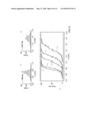 RANDOM NUMBER GENERATING DEVICE diagram and image