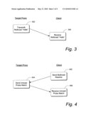 Unified Proxy Location Selection Mechanism diagram and image