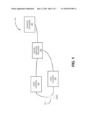 SHARED IDENTITY PROFILE MANAGEMENT diagram and image