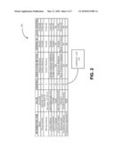 SHARED IDENTITY PROFILE MANAGEMENT diagram and image