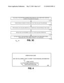 SHARED IDENTITY PROFILE MANAGEMENT diagram and image