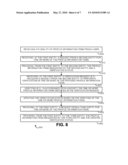 SHARED IDENTITY PROFILE MANAGEMENT diagram and image