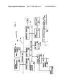 MESSAGE MASKING IN MIDDLEWARE ENVIRONMENTS diagram and image