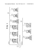 E-MAIL COMMUNICATION APPARATUS, E-MAIL COMMUNICATION METHOD AND PROGRAM diagram and image