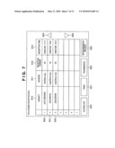 E-MAIL COMMUNICATION APPARATUS, E-MAIL COMMUNICATION METHOD AND PROGRAM diagram and image