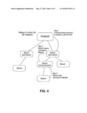 SYSTEMS AND METHODS FOR NETWORK COMMAND DELEGATION USING AUTO-DISCOVERED PATHWAYS diagram and image