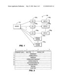 DEVICE GROUP CONTROL diagram and image