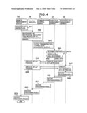 REMOTELY MANAGED DEVICE diagram and image