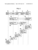 REMOTELY MANAGED DEVICE diagram and image