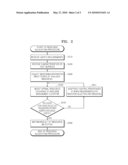 METHOD AND SYSTEM FOR ADAPTIVE RESOURCE MANAGEMENT FOR FUTURE INTERNET diagram and image