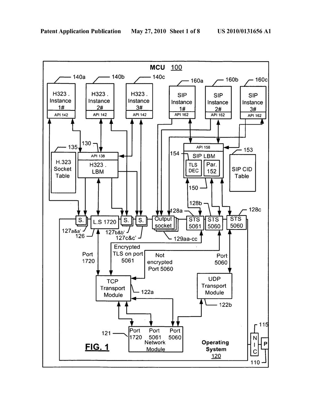 METHOD AND SYSTEM FOR DISPATCHING RECEIVED SESSIONS BETWEEN A PLURALITY OF INSTANCES OF AN APPLICATION USING THE SAME IP PORT - diagram, schematic, and image 02