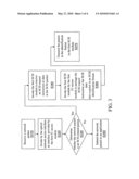 FIBER CHANNEL STORAGE SERVER diagram and image