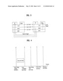 METHOD FOR PRE-CONFIGURATION OF IP ADDRESS IN MOBILE COMMUNICATION SYSTEM diagram and image