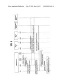 METHOD FOR PRE-CONFIGURATION OF IP ADDRESS IN MOBILE COMMUNICATION SYSTEM diagram and image