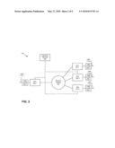 REDUCING CONTENT ADDRESSABLE MEMORY (CAM) POWER CONSUMPTION COUNTERS diagram and image