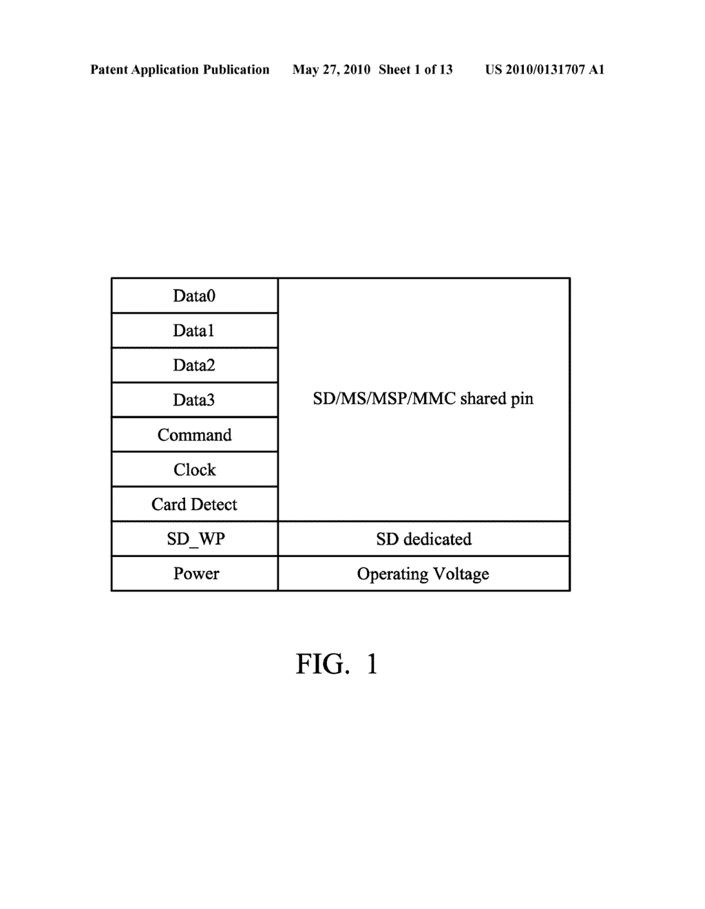 SYSTEMS FOR ACCESSING MEMORY CARD AND METHODS FOR ACCESSING MEMORY CARD BY A CONTROL UNIT - diagram, schematic, and image 02